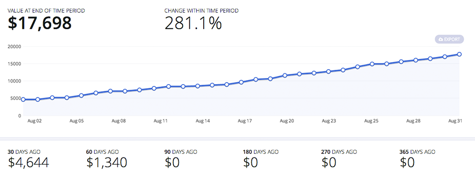 mainmetrics